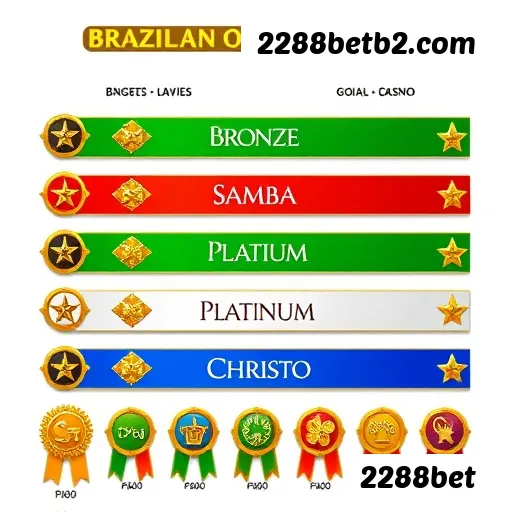 Blackjack ao Vivo - RTP 99.5%